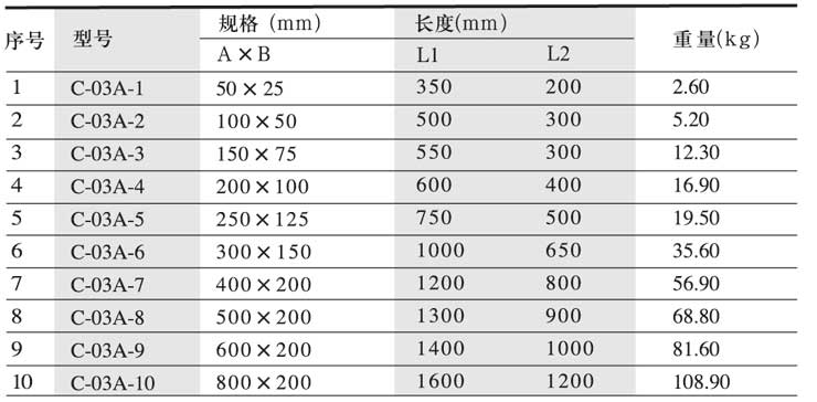 韶关武江江湾镇：便民桥架起幸福路