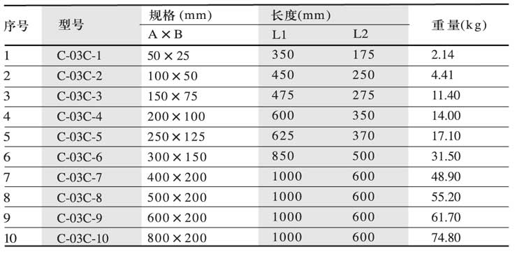 vivo X200系列迭代机：只要X200S和X200 Ultra